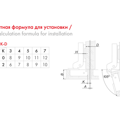 Мебельная петля без пружины и ответной планки PROFI PUSH H961B02/BN Мебельная петля без пружины и ответной планки PROFI PUSH H961B02/BN