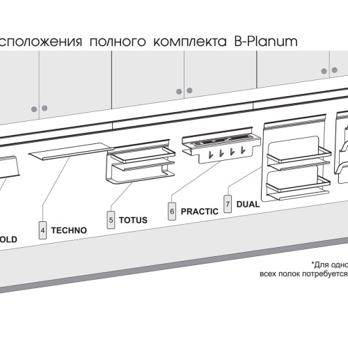 Держатель для ножей PRACTIC SRK521/CHMP Держатель для ножей PRACTIC SRK521/CHMP