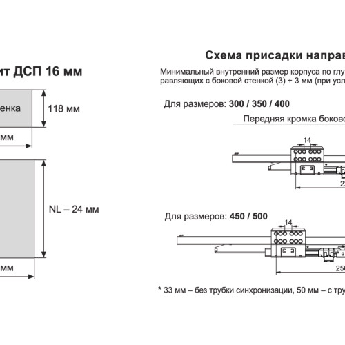 СТАРТ PUSH с прямыми боковинами средней высоты SB29W.1/450