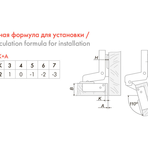 Мебельная петля с пружиной обратного хода PUSH H690C02/0112 Мебельная петля с пружиной обратного хода PUSH H690C02/0112