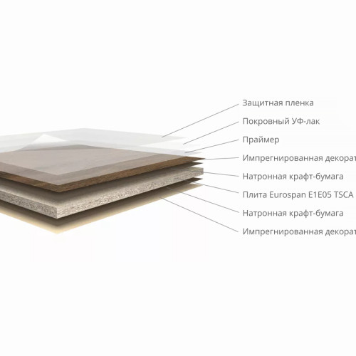 Структура ЛДСП 18 мм Egger H3149 TM37 Дуб Рифьяно дымчатый 2800x2070 мм Структура ЛДСП 18 мм Egger H3149 TM37 Дуб Рифьяно дымчатый 2800x2070 мм
