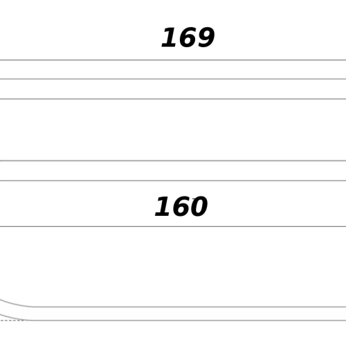 Мебельная ручка OPA RS283BSN.3/160 Мебельная ручка OPA RS283BSN.3/160
