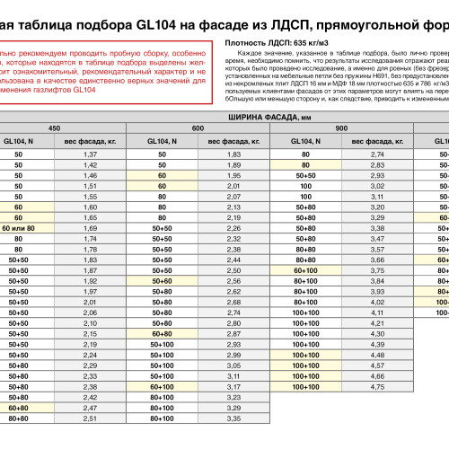 Газовый лифт GL104GR/50/3 Газовый лифт GL104GR/50/3